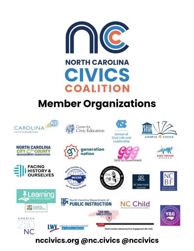 Excited to welcome UNC School of Civic Life and Leadership @uncscill to NC Civics Coalition (NC3)! 

Now with 21 members and growing, NC3 is a nonpartisan group of civic champions - including government agencies, higher education institutions, nonprofits, educators, youth, and public officials - working together to elevate and advance K-12 civic education and youth leadership across North Carolina. 

NC3 is part of CivxNow, the nation’s largest cross-partisan coalition working to prioritize civic education in the US.

North Carolina Civics Coalition is a GenerationNation program.